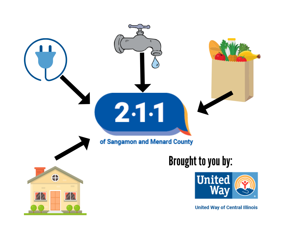 From hello to help 211 is here united way of central illinois